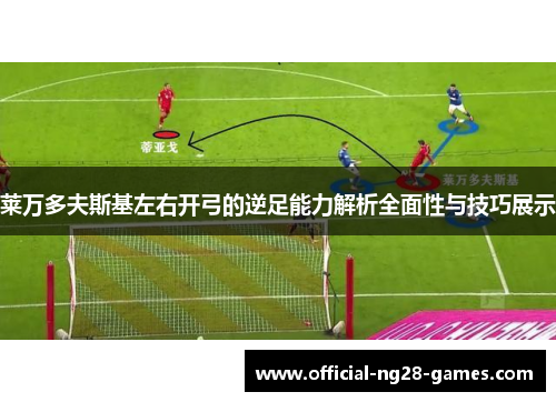莱万多夫斯基左右开弓的逆足能力解析全面性与技巧展示