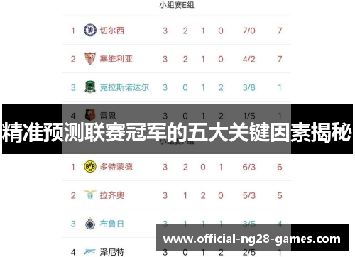 精准预测联赛冠军的五大关键因素揭秘