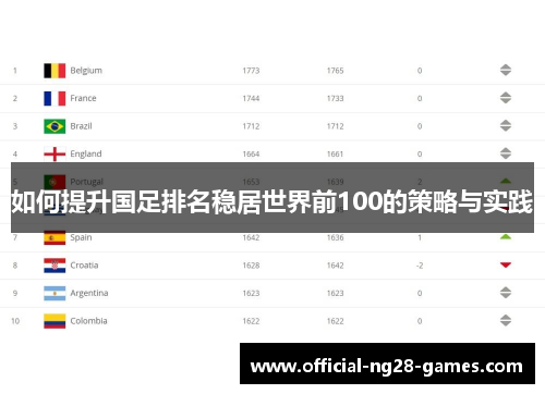 如何提升国足排名稳居世界前100的策略与实践