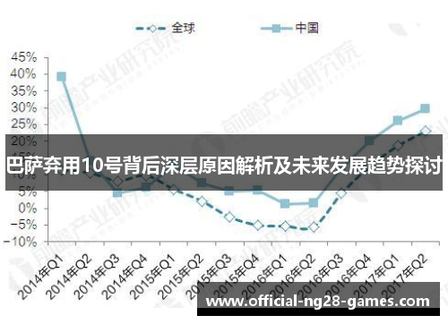 巴萨弃用10号背后深层原因解析及未来发展趋势探讨