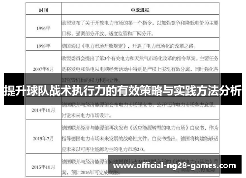 提升球队战术执行力的有效策略与实践方法分析