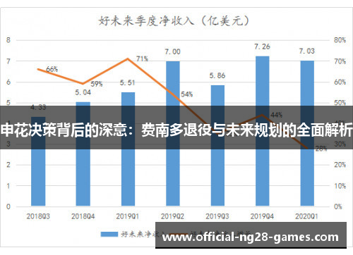 申花决策背后的深意：费南多退役与未来规划的全面解析