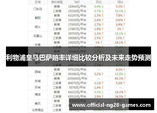 利物浦皇马巴萨赔率详细比较分析及未来走势预测