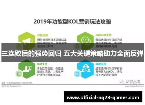 三连败后的强势回归 五大关键策略助力全面反弹
