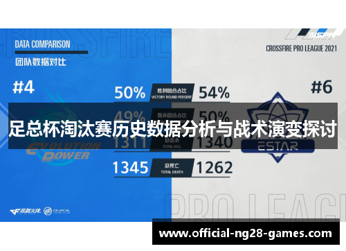 足总杯淘汰赛历史数据分析与战术演变探讨