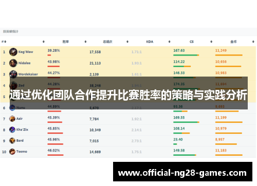 通过优化团队合作提升比赛胜率的策略与实践分析