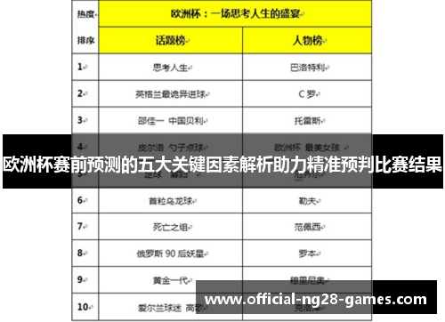 欧洲杯赛前预测的五大关键因素解析助力精准预判比赛结果