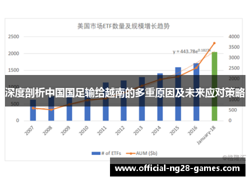 深度剖析中国国足输给越南的多重原因及未来应对策略
