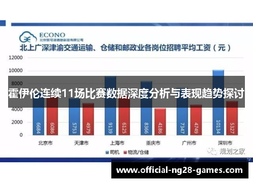 霍伊伦连续11场比赛数据深度分析与表现趋势探讨