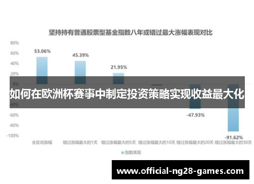 如何在欧洲杯赛事中制定投资策略实现收益最大化