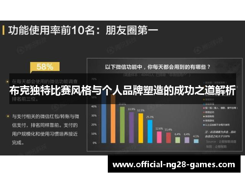 布克独特比赛风格与个人品牌塑造的成功之道解析