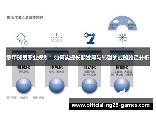 意甲球员职业规划：如何实现长期发展与转型的战略路径分析