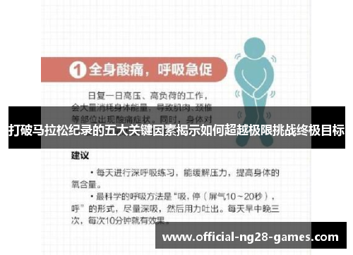 打破马拉松纪录的五大关键因素揭示如何超越极限挑战终极目标