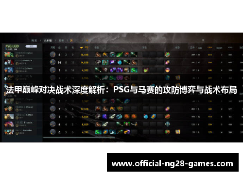 法甲巅峰对决战术深度解析:PSG与马赛的攻防博弈与战术布局 法甲巅峰对决战术深度解析:PSG与马赛的攻防博弈与战术布局
