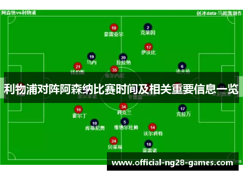 利物浦对阵阿森纳比赛时间及相关重要信息一览