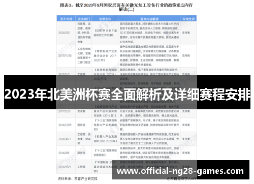 2023年北美洲杯赛全面解析及详细赛程安排 2023年北美洲杯赛全面解析及详细赛程安排