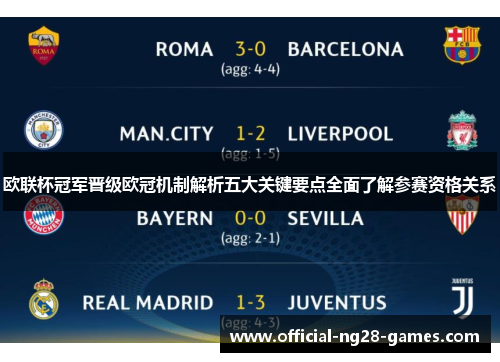 欧联杯冠军晋级欧冠机制解析五大关键要点全面了解参赛资格关系 欧联杯冠军晋级欧冠机制解析五大关键要点全面了解参赛资格关系