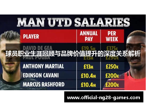 球员职业生涯回顾与品牌价值提升的深度关系解析 球员职业生涯回顾与品牌价值提升的深度关系解析