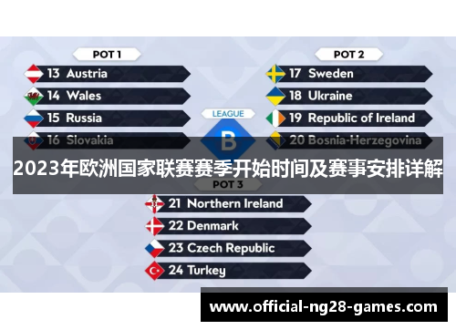 2023年欧洲国家联赛赛季开始时间及赛事安排详解 2023年欧洲国家联赛赛季开始时间及赛事安排详解