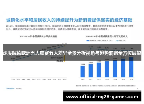 深度解读欧洲五大联赛五大差异全景分析视角与趋势洞察全方位展望