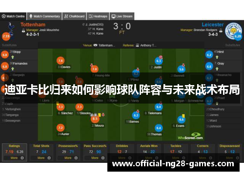 迪亚卡比归来如何影响球队阵容与未来战术布局