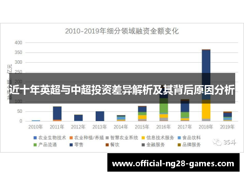 近十年英超与中超投资差异解析及其背后原因分析